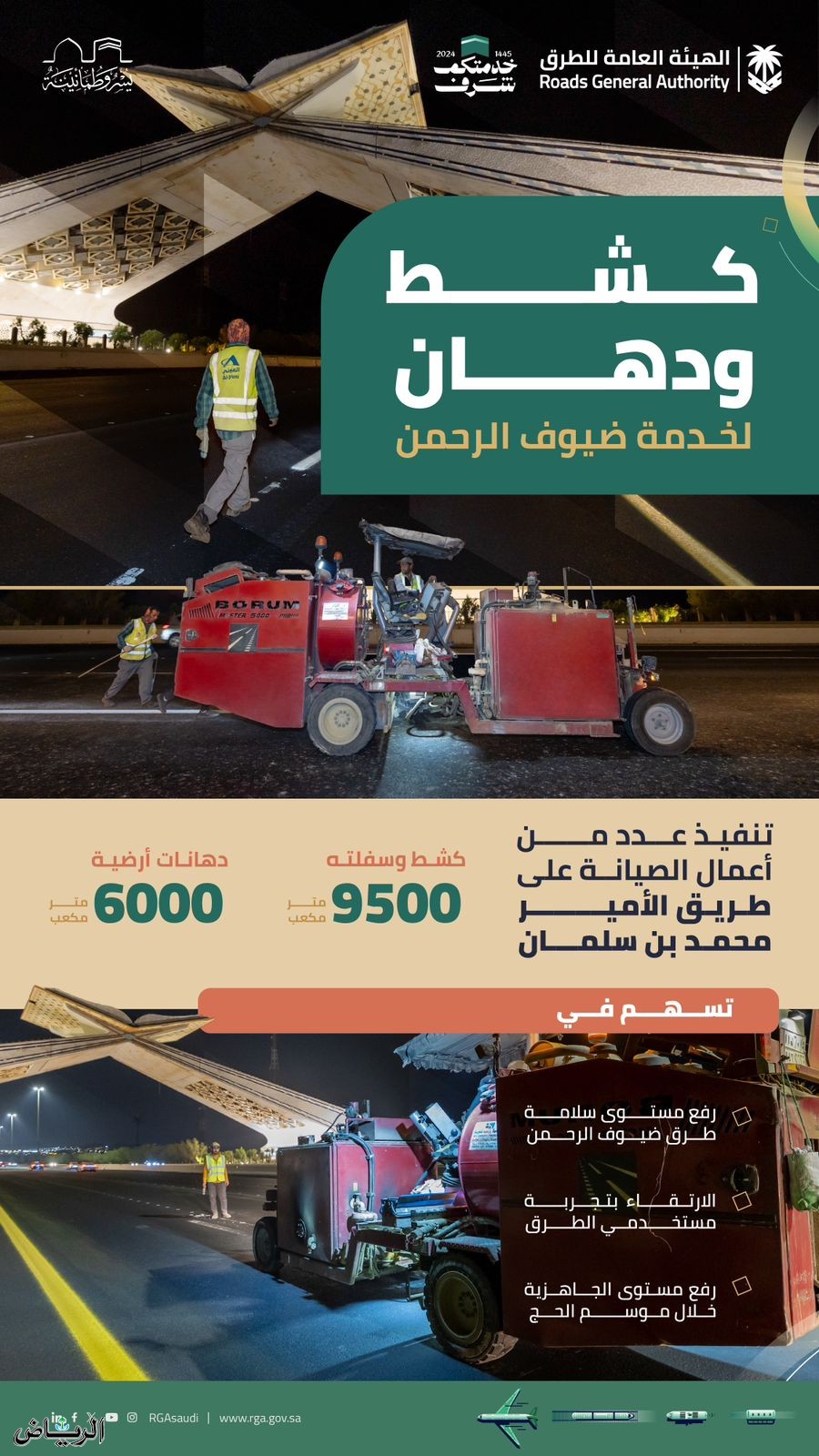 الانتهاء من أعمال الصيانة على طريق الأمير محمد بن سلمان