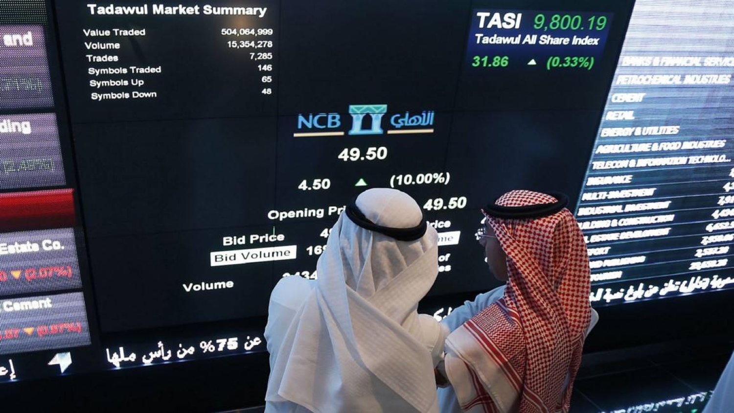 الأسهم السعودية ترتفع 2 % بعد عطلة عيد الأضحى